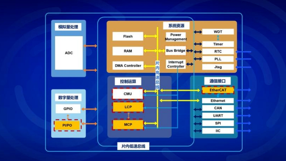 微信截图_20240625104414.png