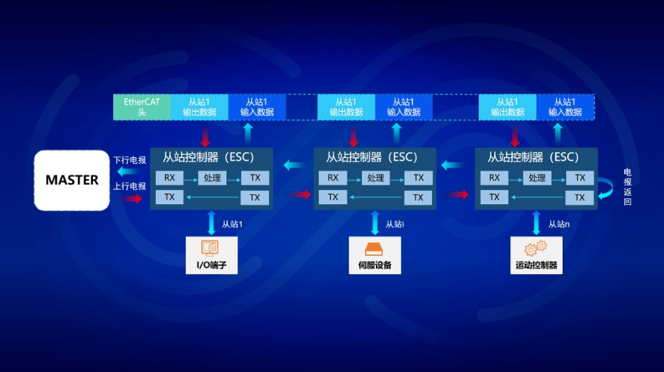 微信截图_20240625104444.png