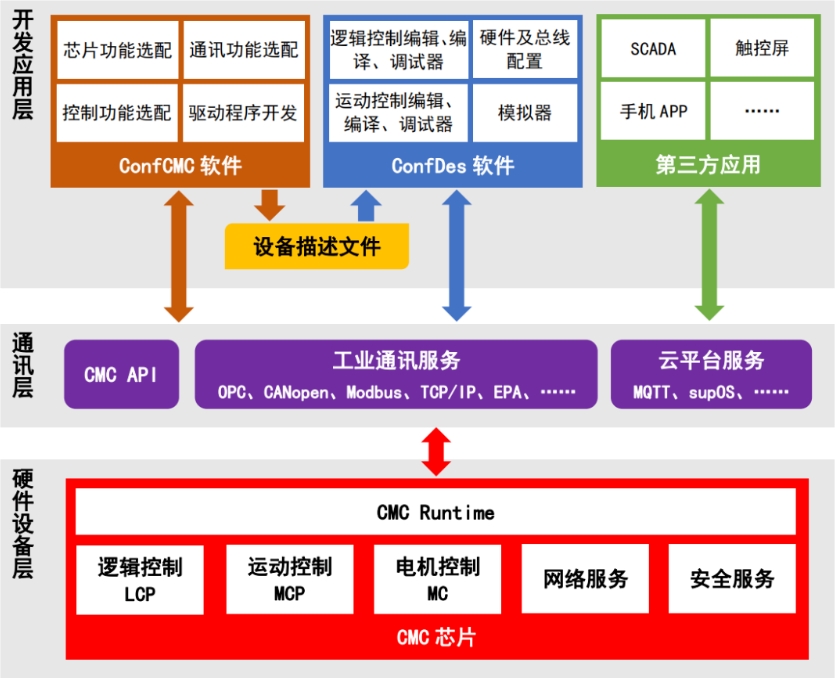 微信截图_20240625105914.png